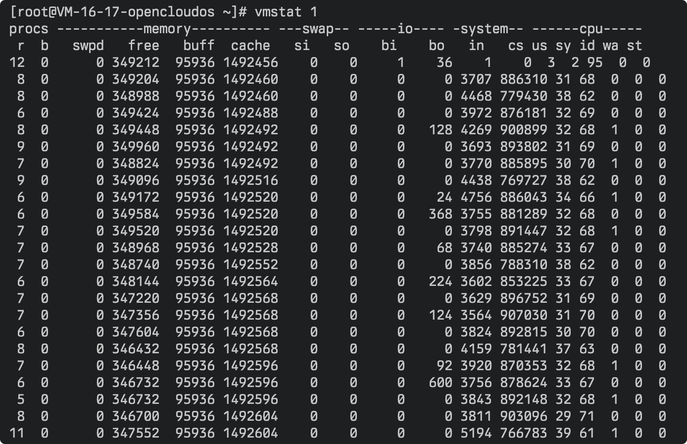 vmstat观察cs情况